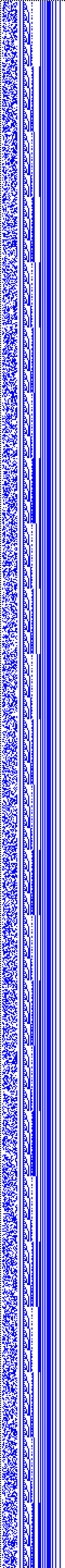 Bild: Logdateigrafik