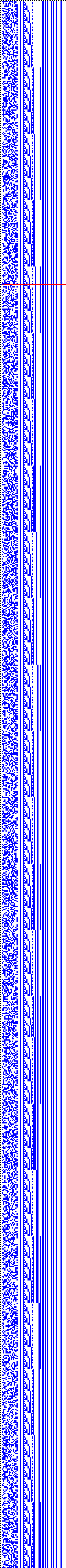 Bild: Logdateigrafik