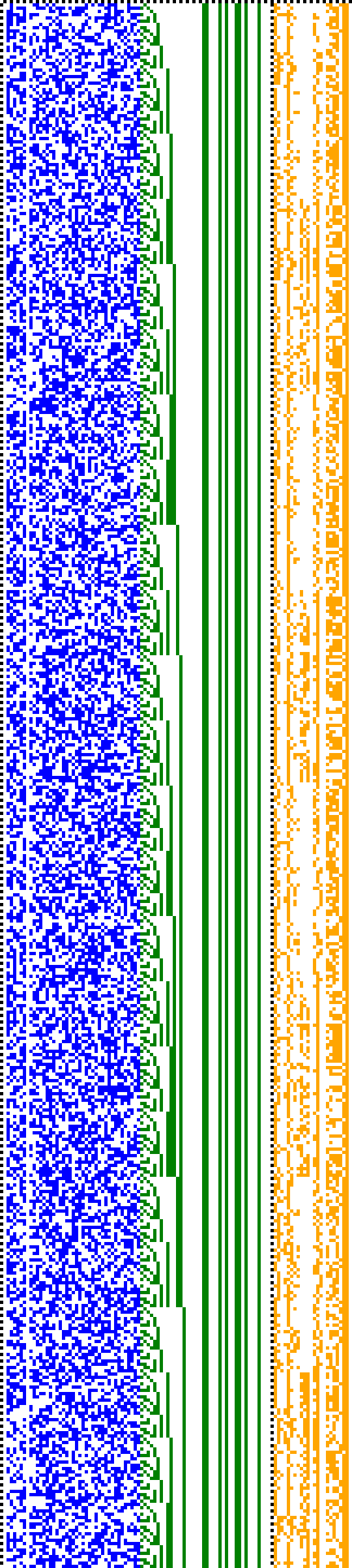 Bild: Logdateigrafik