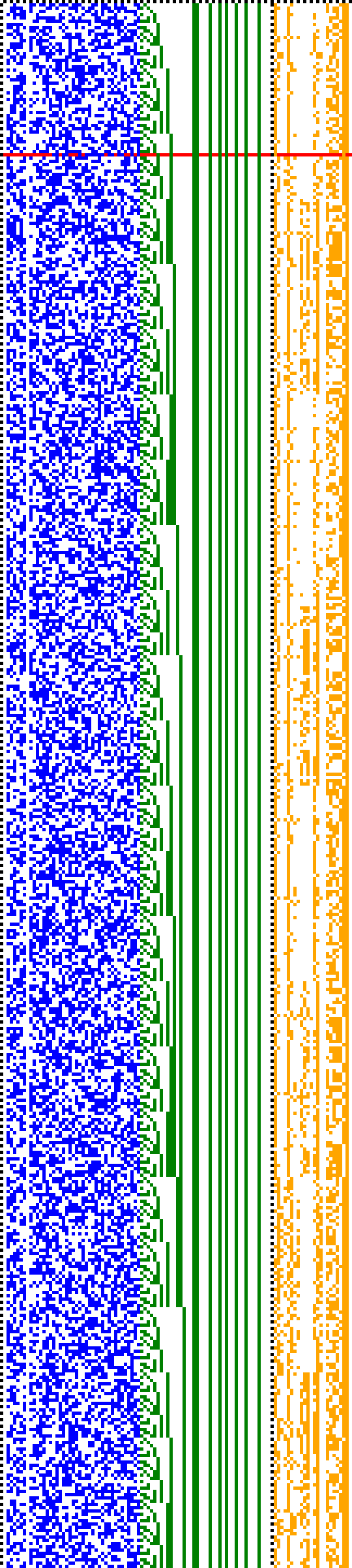 Bild: Logdateigrafik