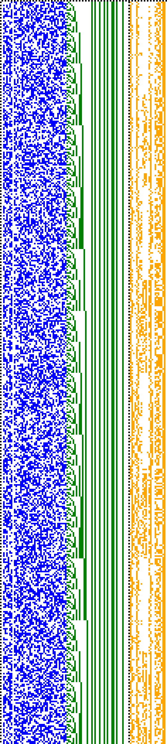 Bild: Logdateigrafik