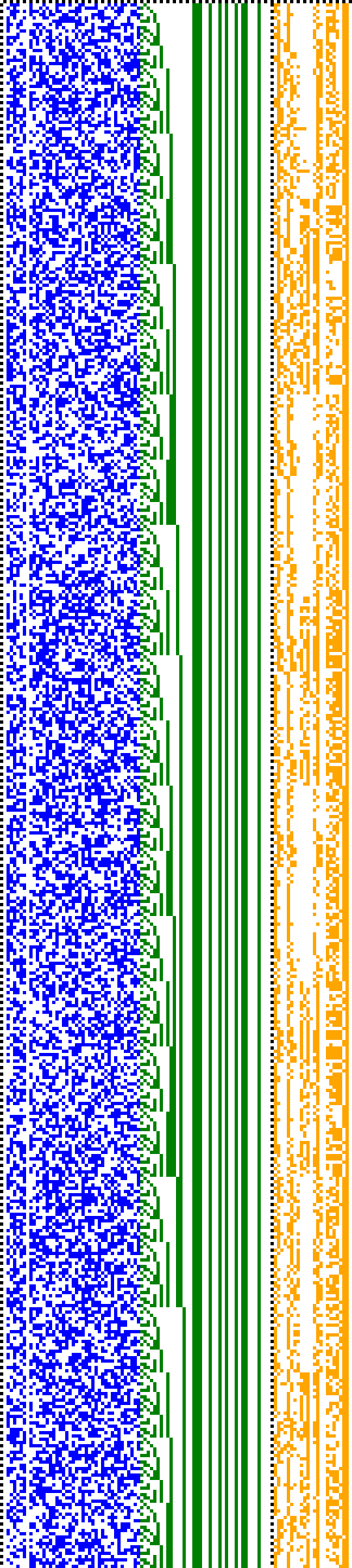 Bild: Logdateigrafik