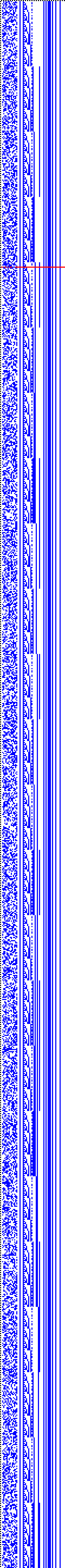 Bild: Logdateigrafik