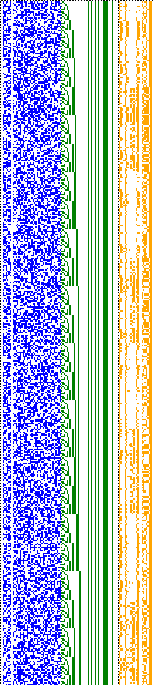 Bild: Logdateigrafik