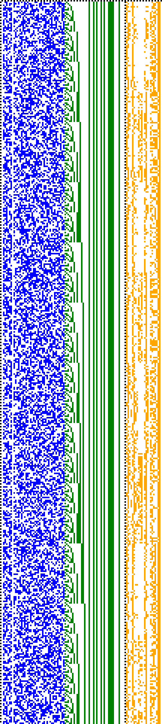 Bild: Logdateigrafik