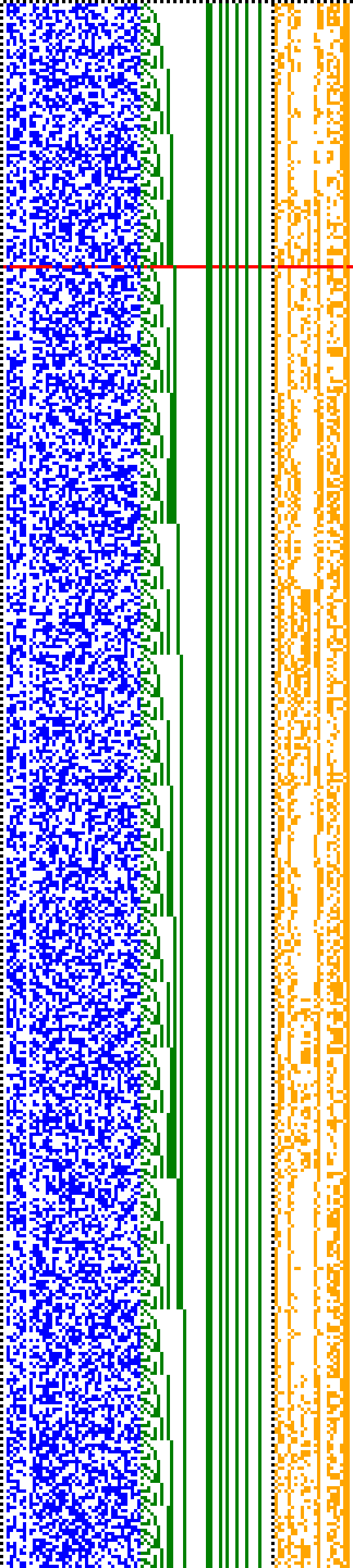 Bild: Logdateigrafik