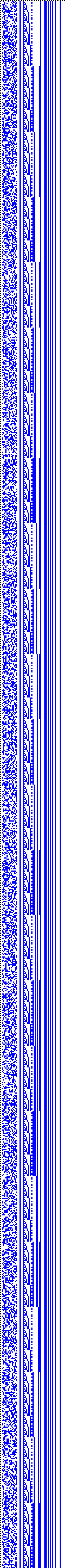 Bild: Logdateigrafik