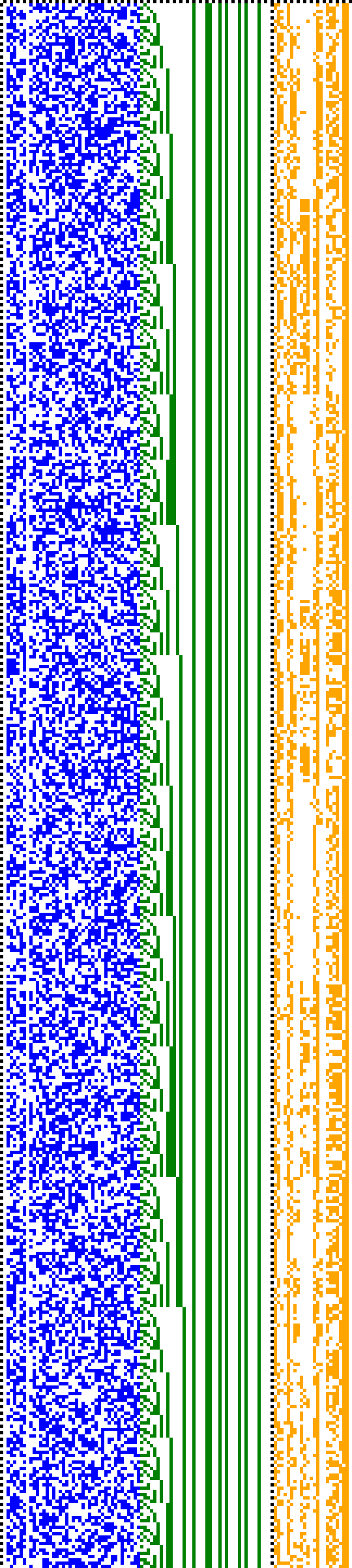 Bild: Logdateigrafik