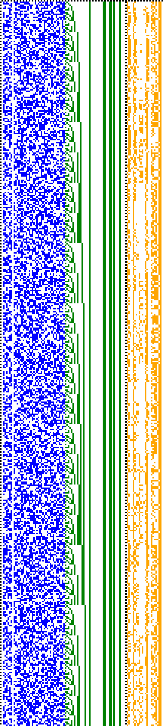 Bild: Logdateigrafik