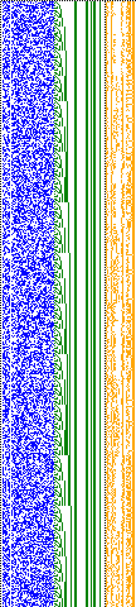 Bild: Logdateigrafik