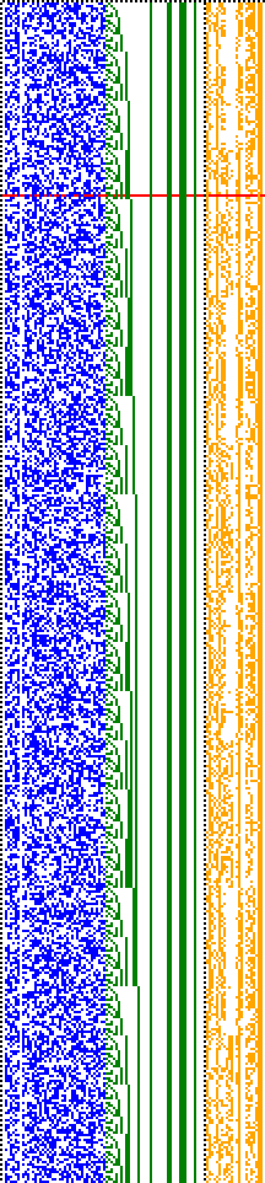 Bild: Logdateigrafik