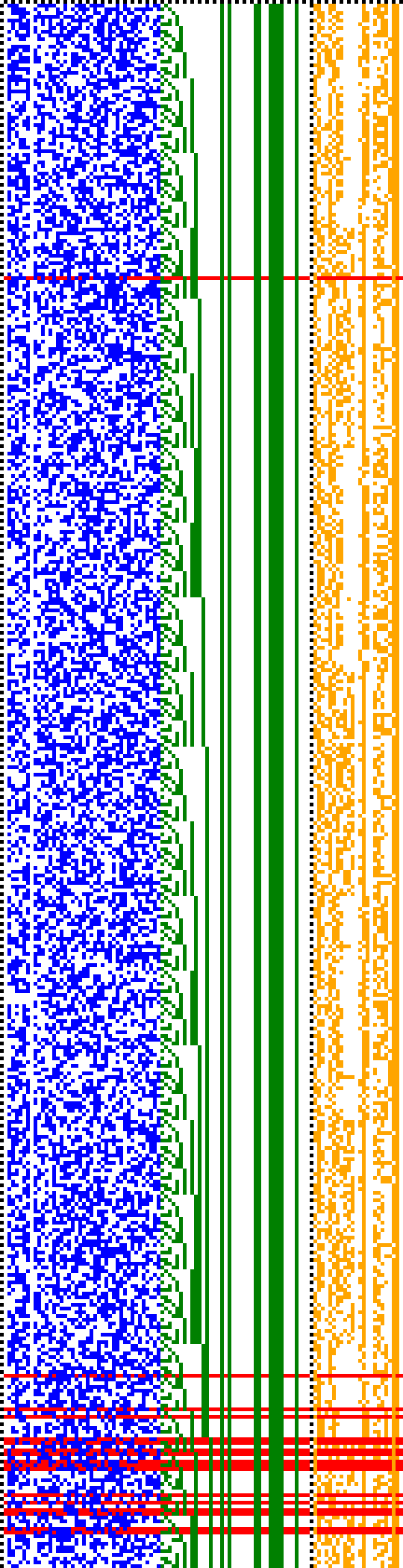 Bild: Logdateigrafik