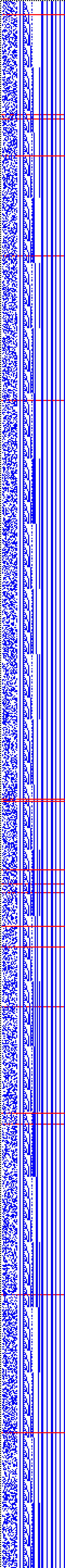 Bild: Logdateigrafik