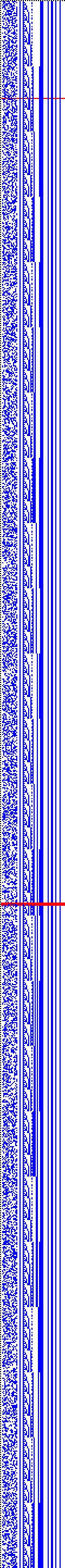 Bild: Logdateigrafik