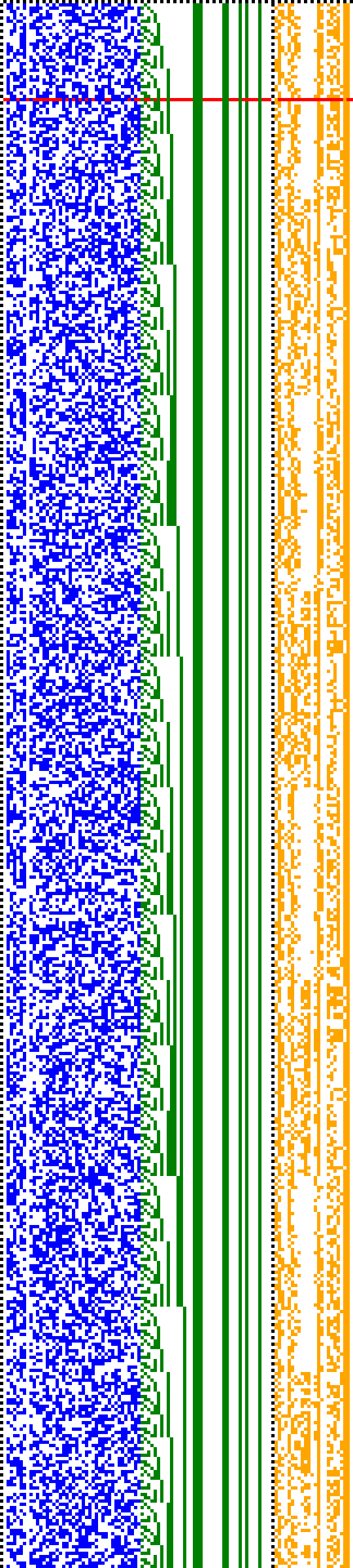 Bild: Logdateigrafik