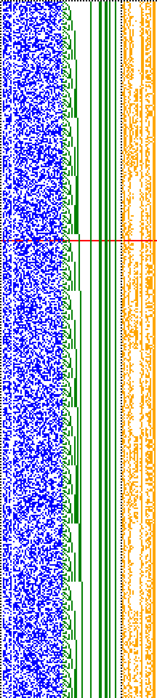 Bild: Logdateigrafik