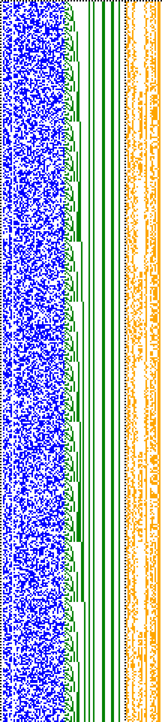 Bild: Logdateigrafik