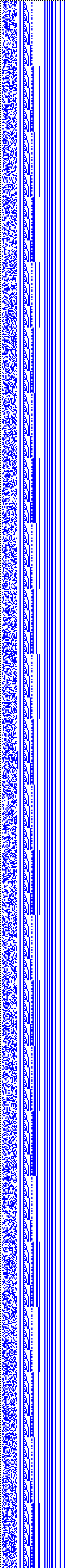 Bild: Logdateigrafik