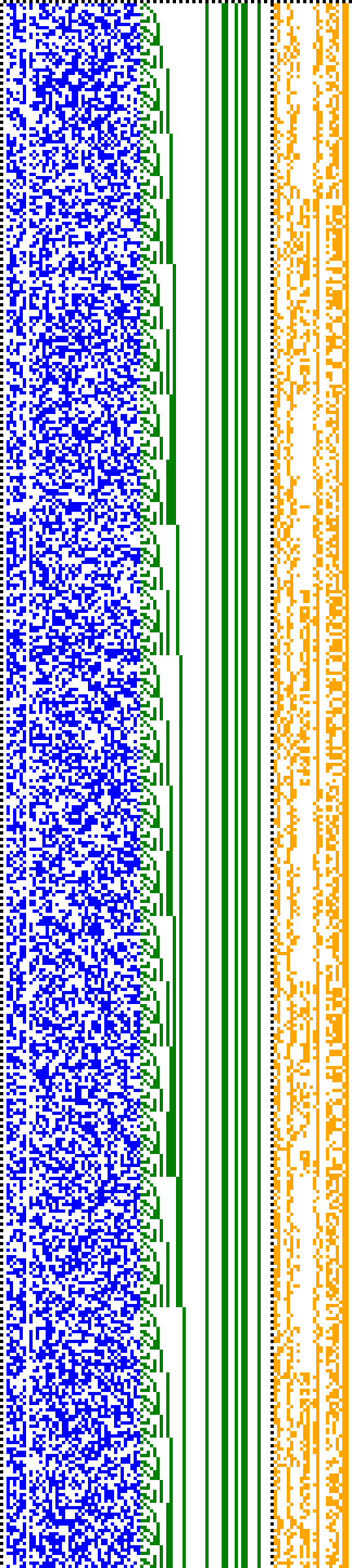 Bild: Logdateigrafik