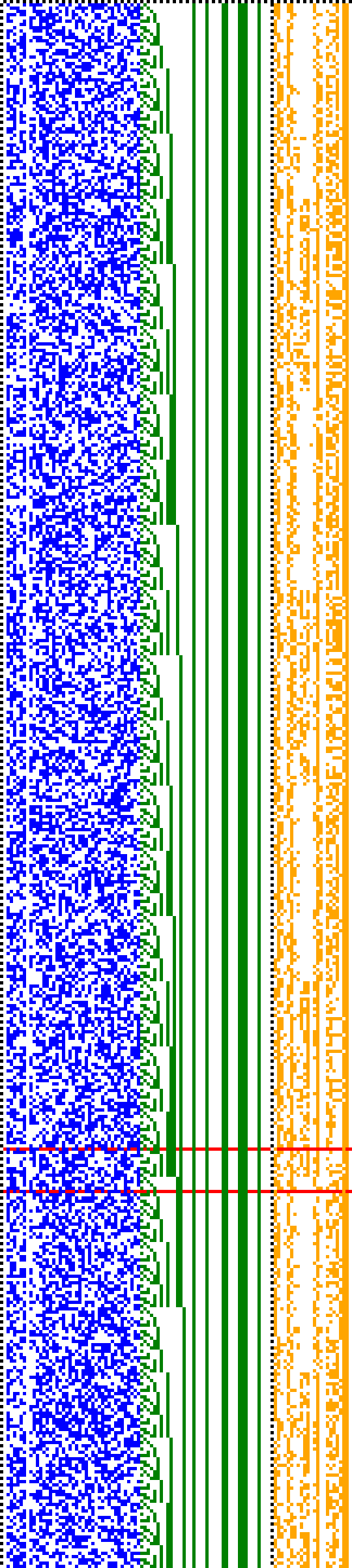 Bild: Logdateigrafik