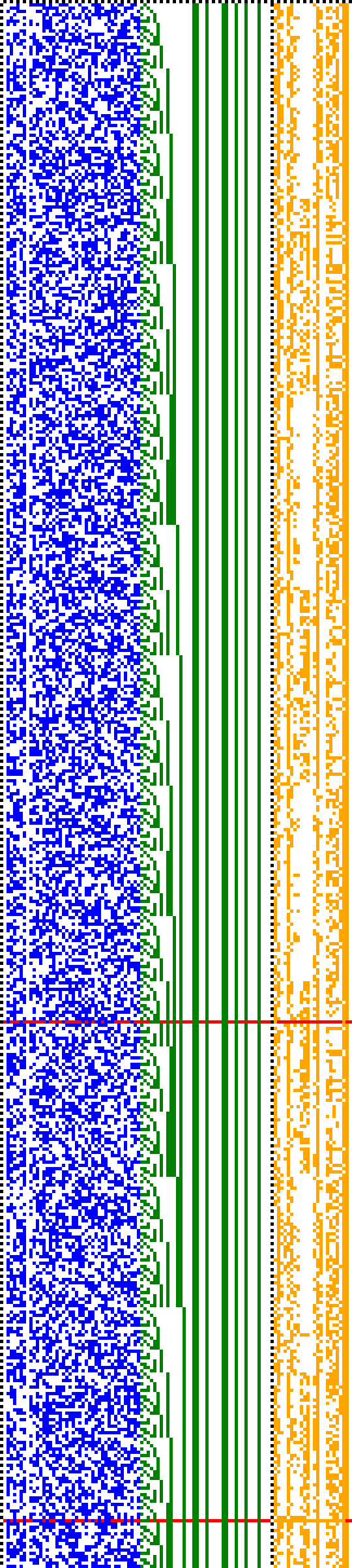 Bild: Logdateigrafik