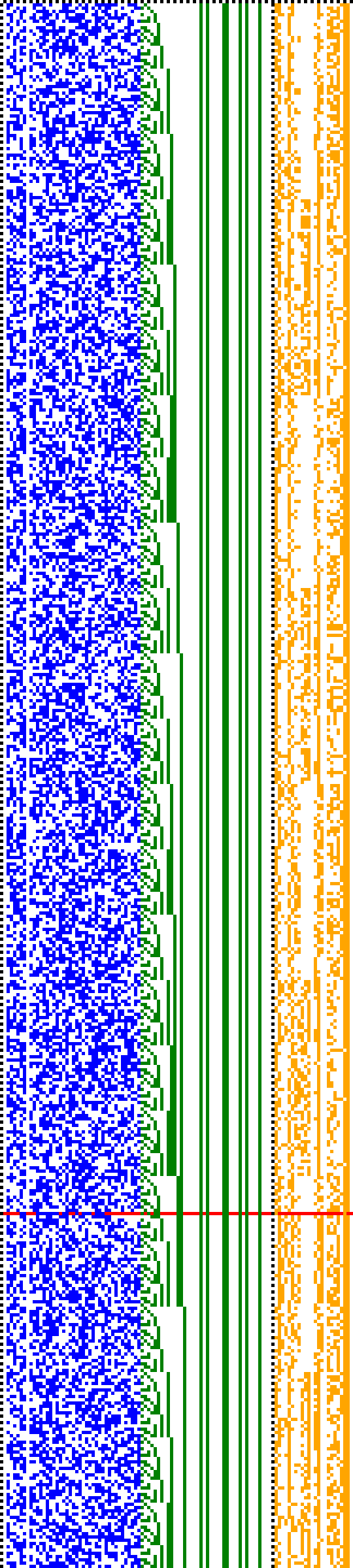 Bild: Logdateigrafik