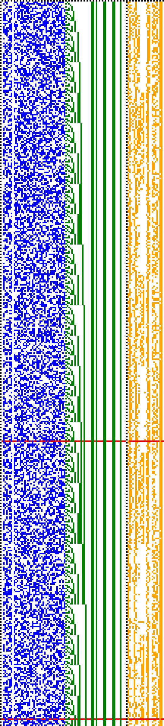 Bild: Logdateigrafik