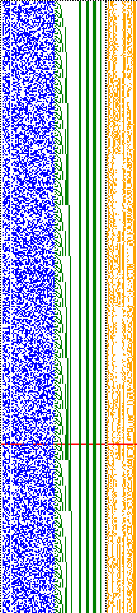 Bild: Logdateigrafik