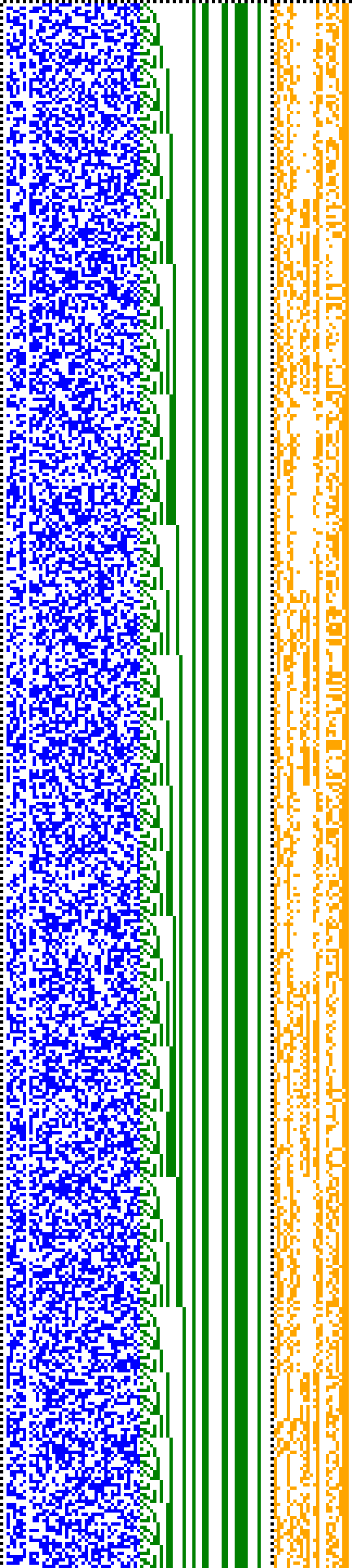 Bild: Logdateigrafik