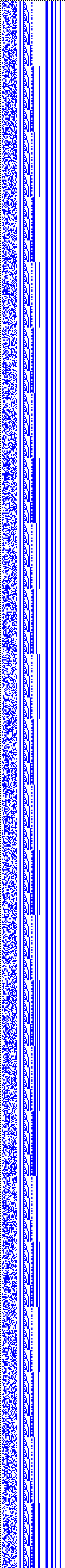 Bild: Logdateigrafik