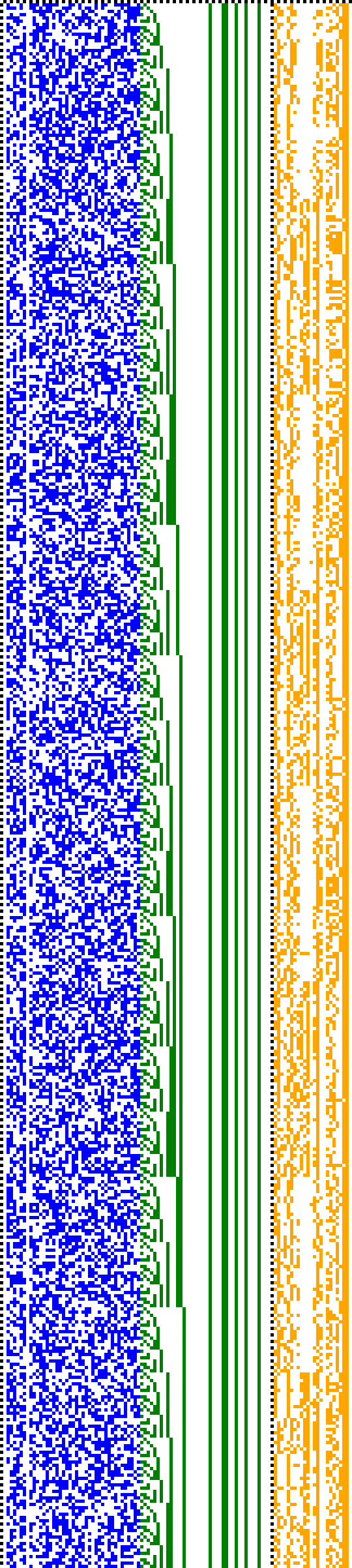 Bild: Logdateigrafik