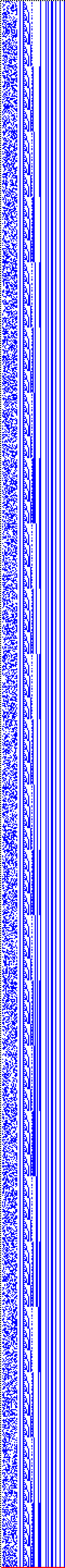 Bild: Logdateigrafik