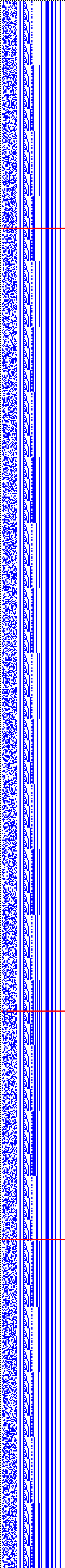 Bild: Logdateigrafik