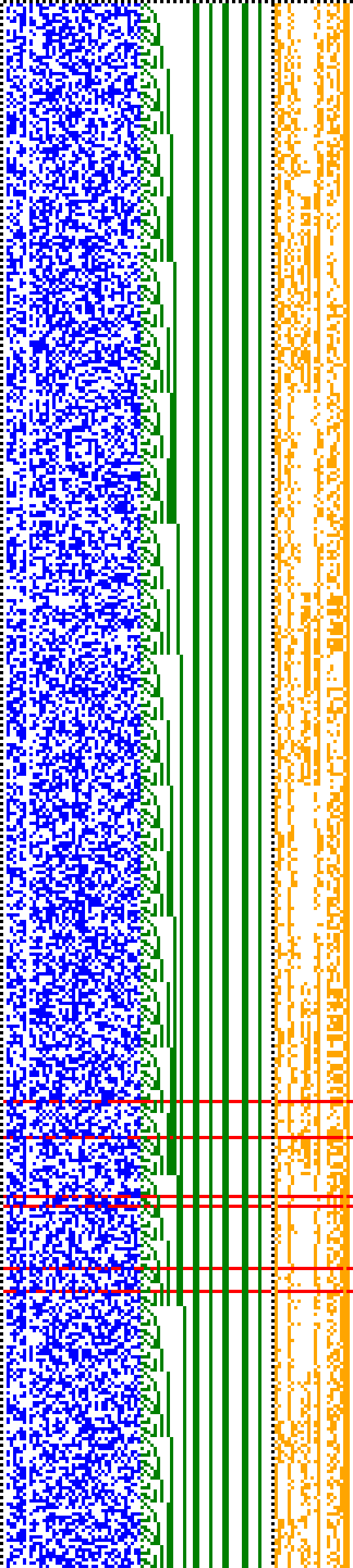 Bild: Logdateigrafik