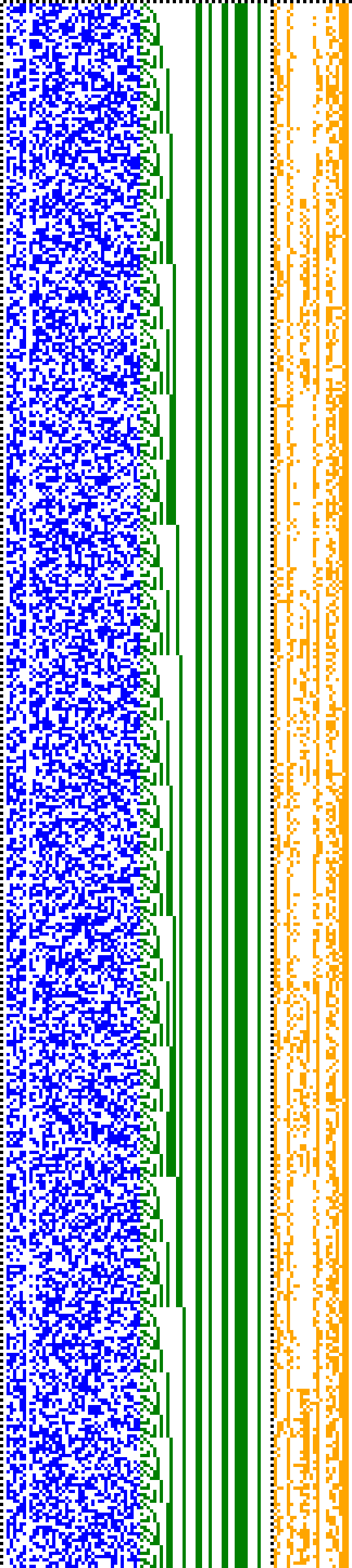 Bild: Logdateigrafik