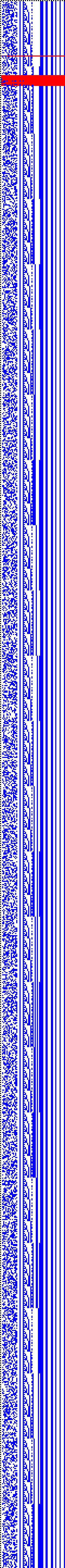 Bild: Logdateigrafik