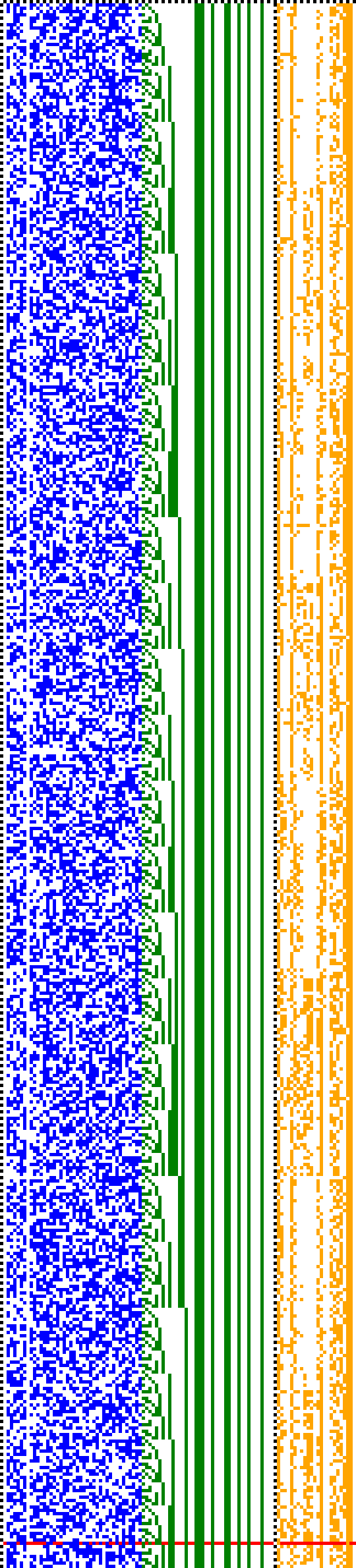 Bild: Logdateigrafik