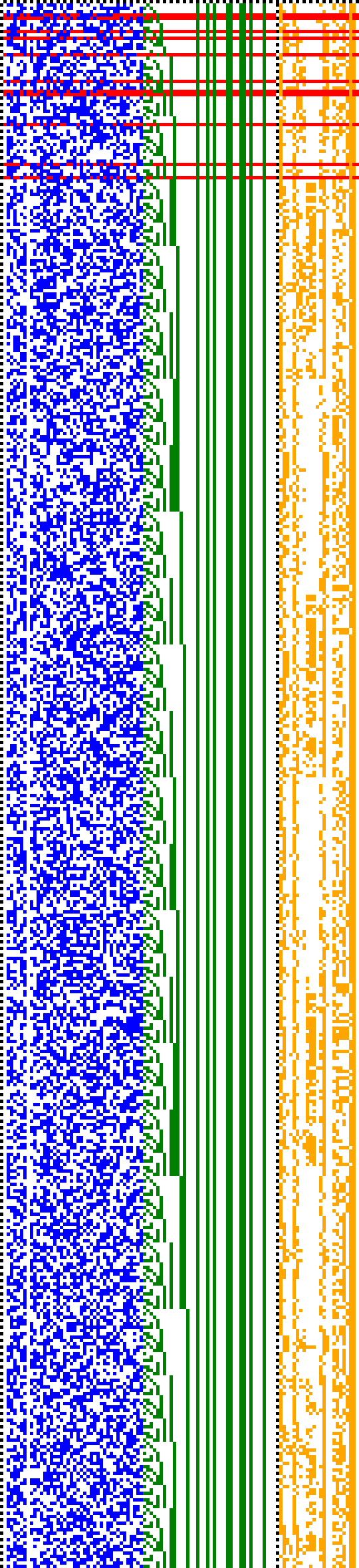 Bild: Logdateigrafik