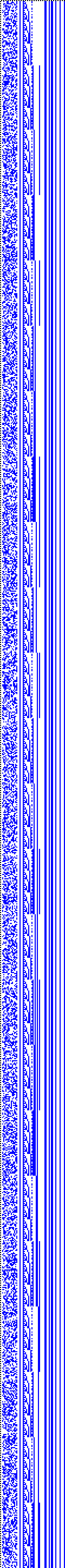 Bild: Logdateigrafik