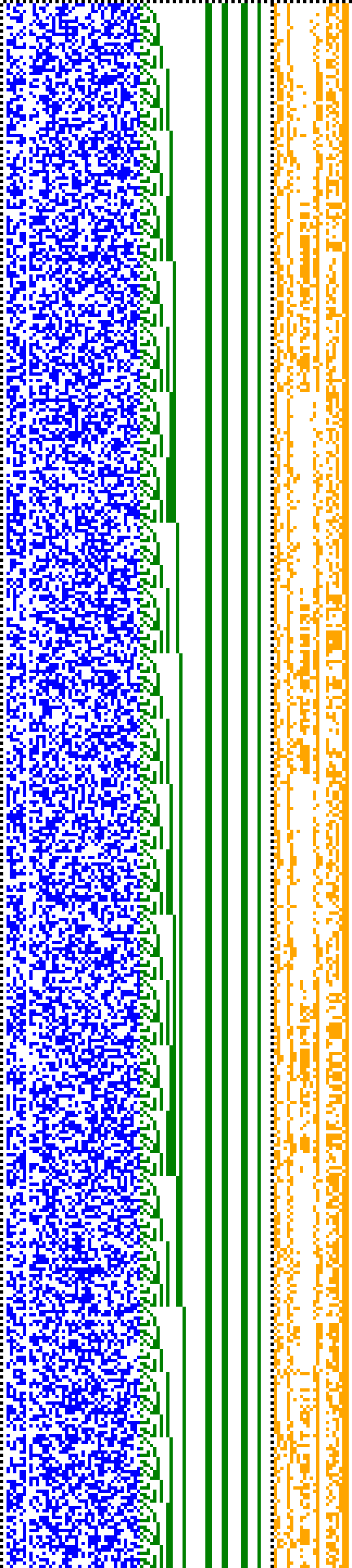 Bild: Logdateigrafik