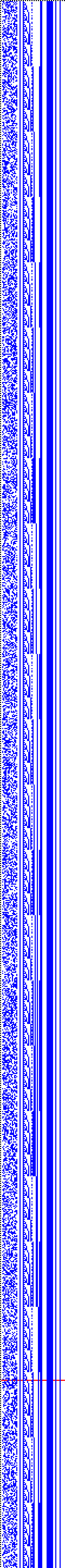 Bild: Logdateigrafik