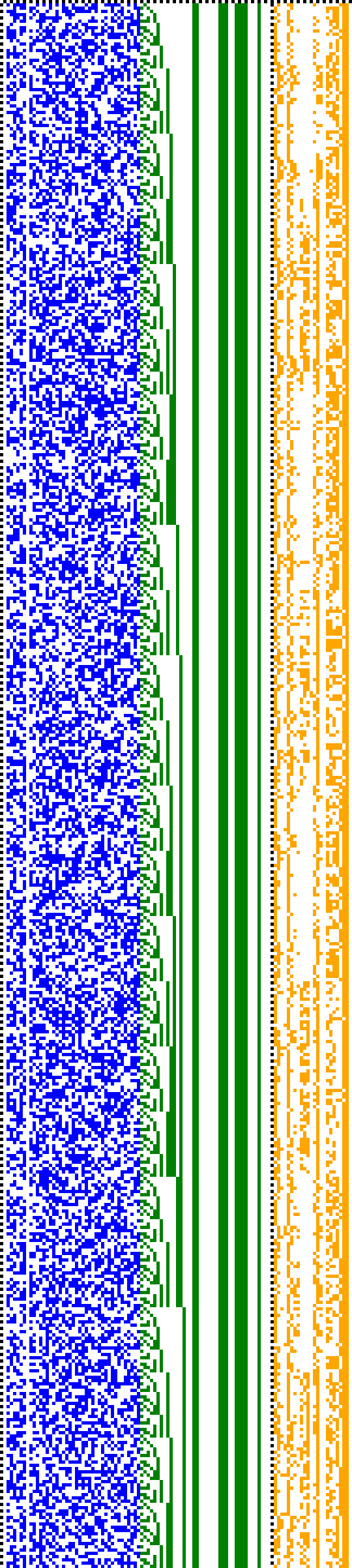 Bild: Logdateigrafik