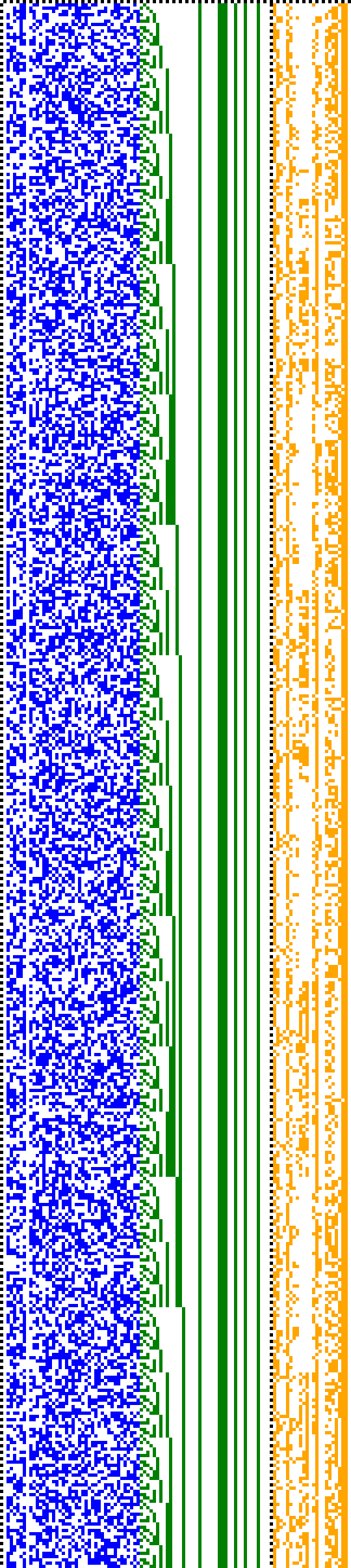 Bild: Logdateigrafik