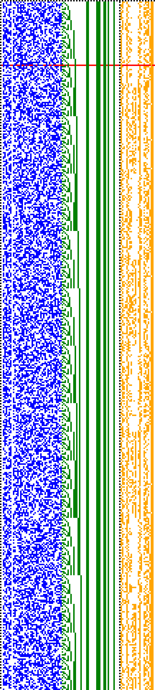 Bild: Logdateigrafik