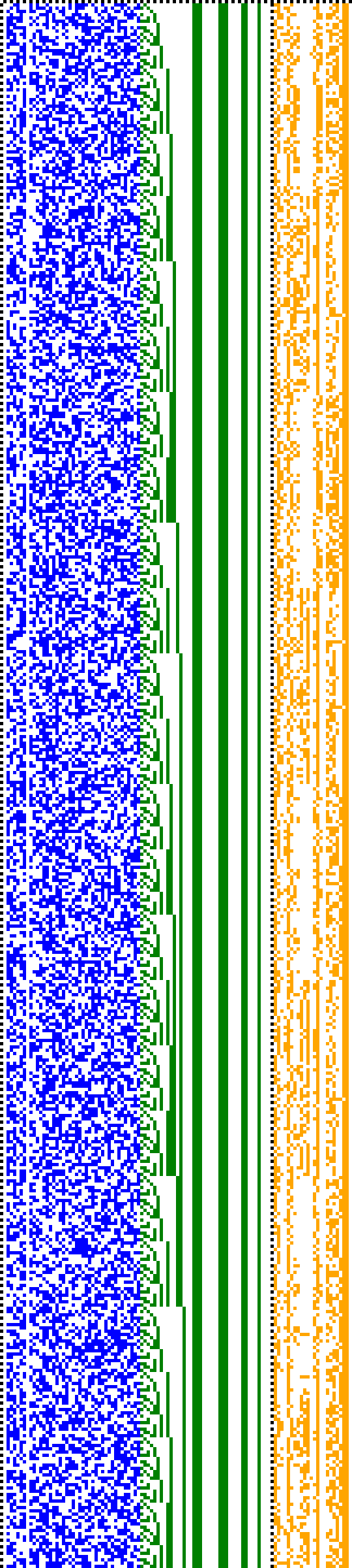 Bild: Logdateigrafik