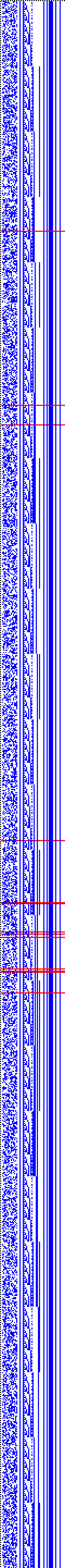 Bild: Logdateigrafik