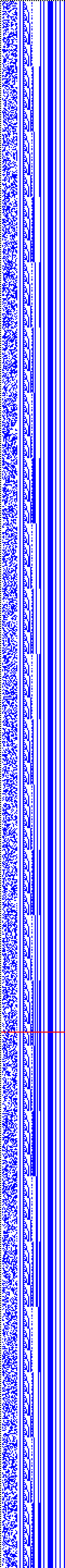 Bild: Logdateigrafik