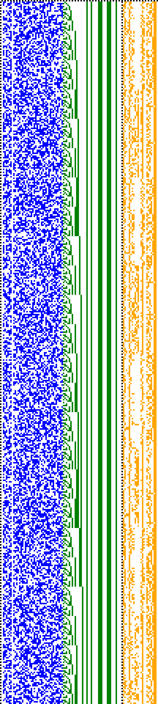 Bild: Logdateigrafik