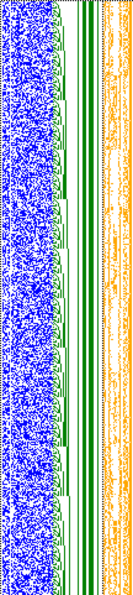 Bild: Logdateigrafik