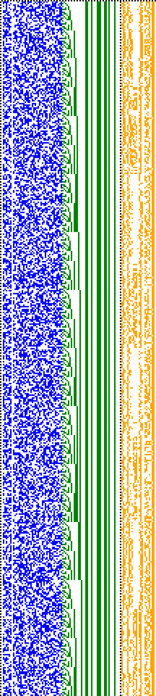 Bild: Logdateigrafik